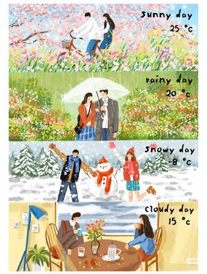Hướng đến tương lai